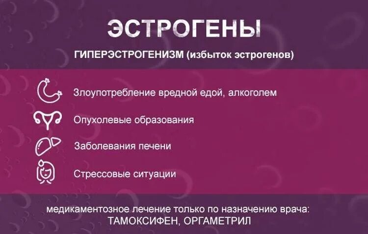 Повышены половые гормоны у женщин