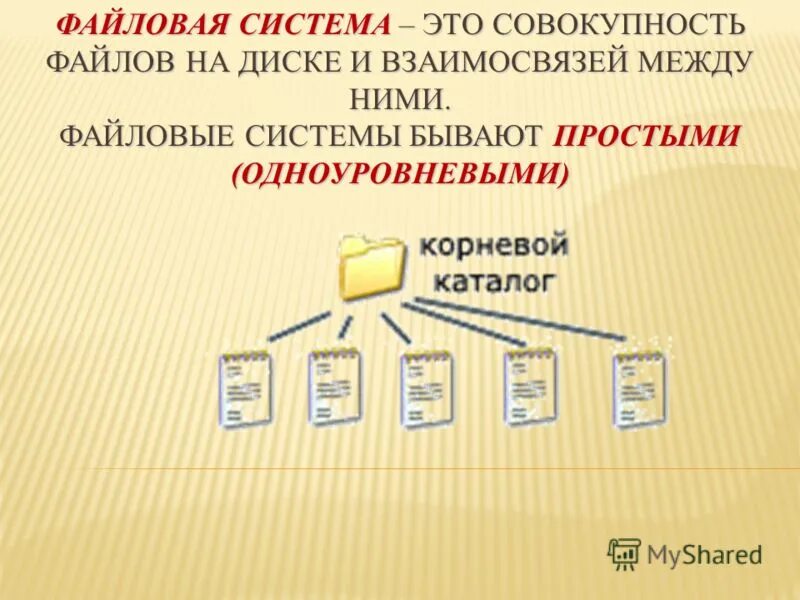 организация хранения файлов на дисках компьютера. хранение файлов в томах на диске. настроить хранение файлов в томах 1с. система хранения файлов. опишите систему хранения файлов на диске кратко.