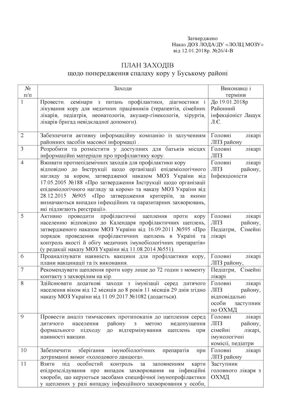 Акты осмотров общего имущества многоквартирных дом. Акт осмотра общего имущества в многоквартирном доме. акт осмотра подвального помещения. акт осмотра подвального помещения мкд. приложение 1 к договору на окна.