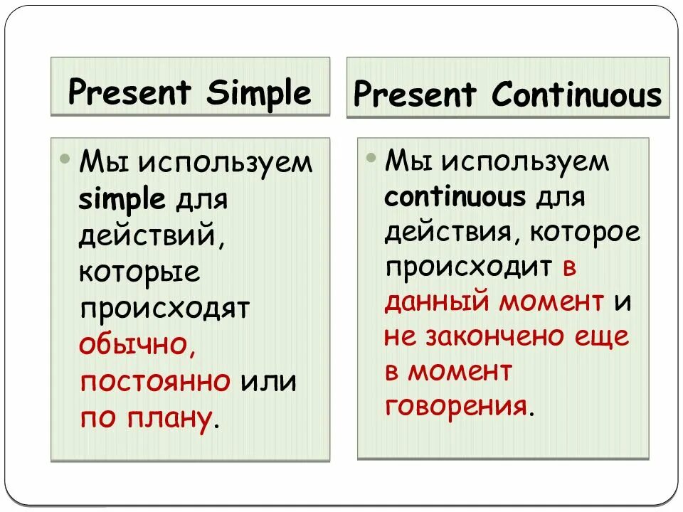 In the afternoon present continuous. Present simple present Continuous разница. Правило present simple и present Continuous правило. Презел симол и ПРЕЗОЛ кантинууз. ПРЕЗНС симл и презн континбюс.