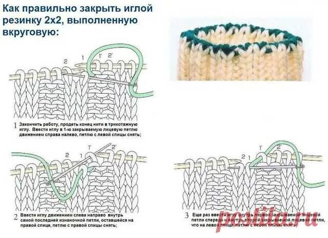 Закрытие резинки эластичным краем. Закрытие петель иглой резинка 2х2. Схема закрытия петель иглой резинки 2х2. Закрытие петель иглой резинка 2х2 при круговом. Эластичное закрытие петель резинки 2х2 иглой.