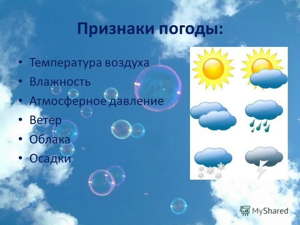 Уроки географии 6 класс погода. Погодно-климатические условия. Элементы погоды температура воздуха. Погодные условия картинки. Облако с осадками.