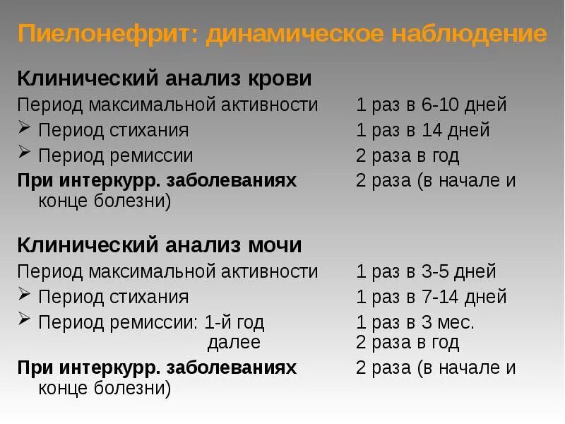 Анализ крови при остром пиелонефрите. Пиелонефрит у детей анализ мочи. Анализ мочи при остром пиелонефрите у детей. Исследование мочи при хроническом пиелонефрите. Пиелонефрит общий анализ