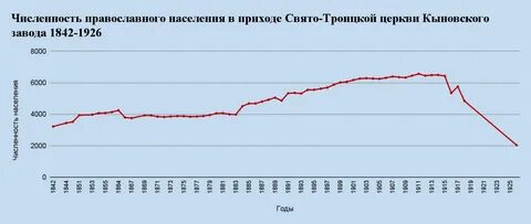 Численность населения литвы на 2024 год
