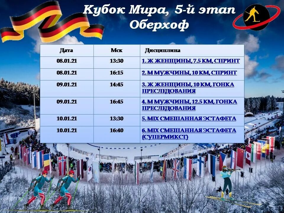 Расписание чм по биатлону. Биатлон чм 2024 результаты. Расписание чм по биатлону. Биатлон чм 2024 результаты. Женская сборная россии по биатлону 2021.