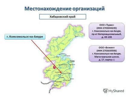 Каталог местонахождение