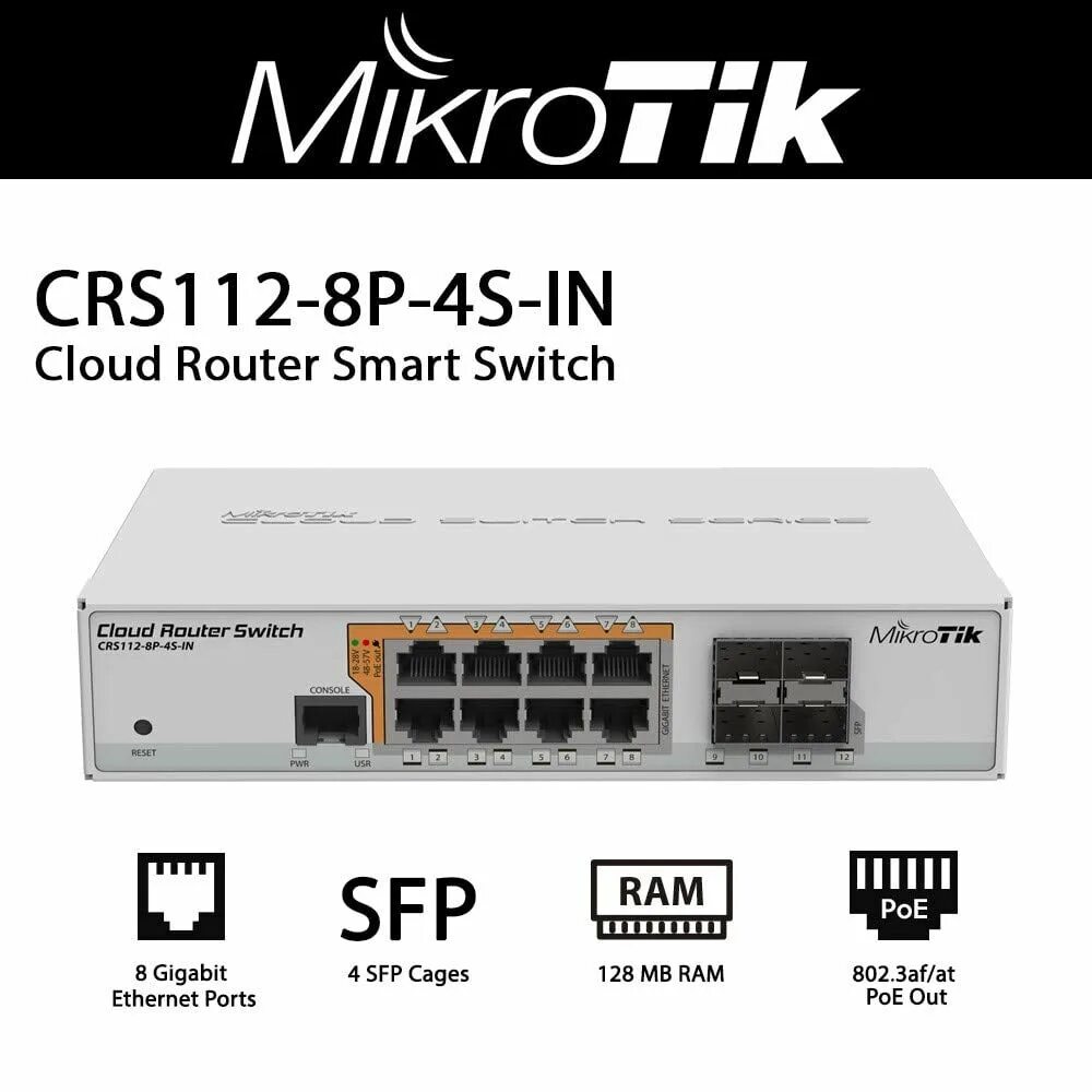 Mikrotik crs112 8p 4s in. Коммутатор mikrotik crs112-8p-4s-in. mikrotik cloud router switch crs112-8p-4s-in. mikrotik poe cloud router switch crs112-8p-4s-in. коммутатор crs112-8p-4s-in.