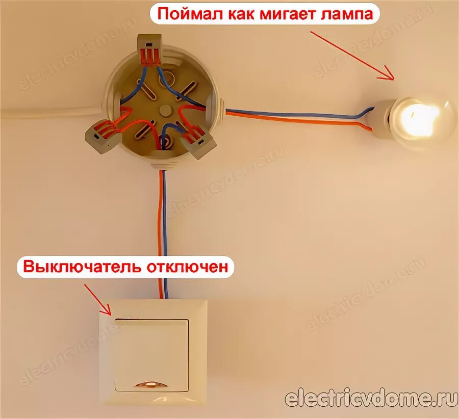 Выключатель с подсветкой в выключенном состоянии. Светильник в розетку с выключателем. Мигает светодиодная лампа при выключенном свете в квартире. Выключатель в выключенном состоянии. Почему моргает свет при включении