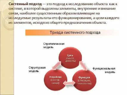 Сколько уровней системности включает путь развития