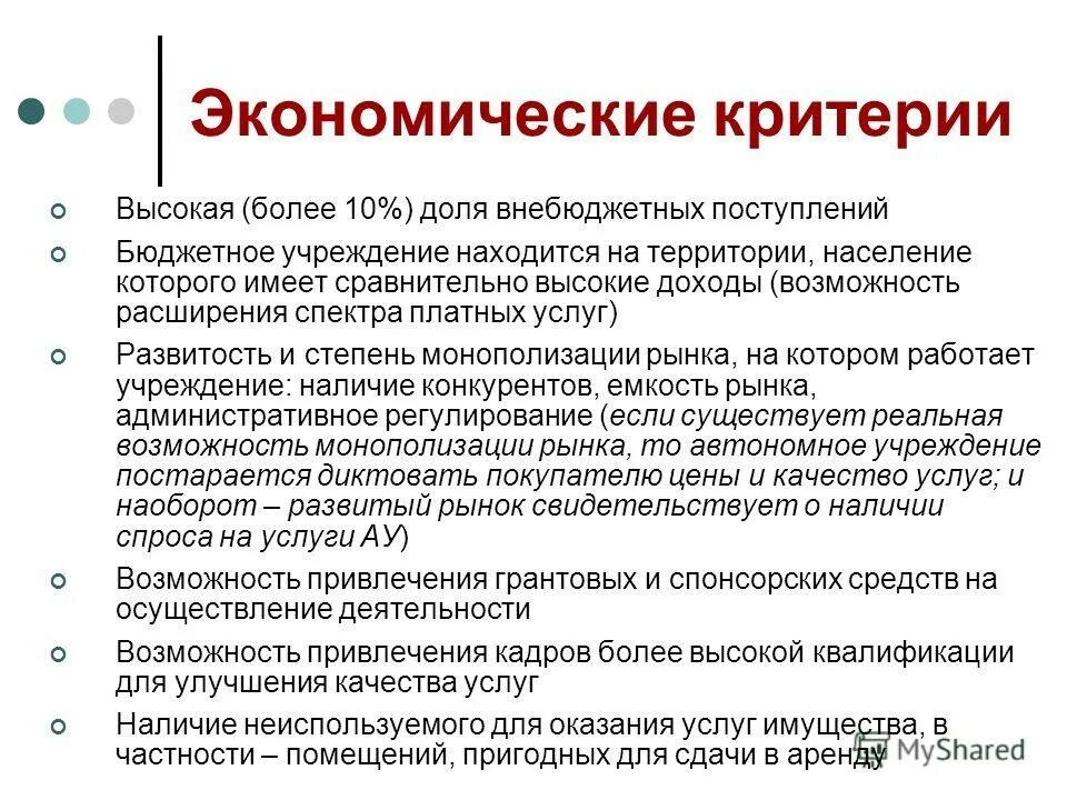 Результаты деятельности автономного учреждения