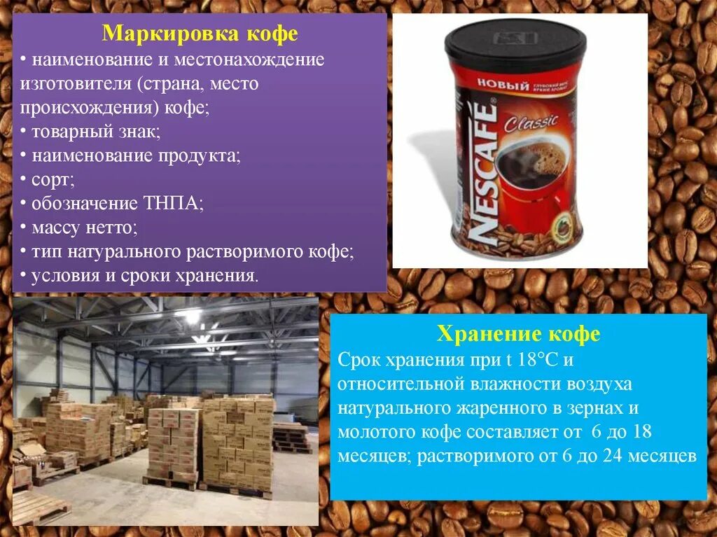 Товарные сорта кофе. Упаковка и хранение кофе. Маркировка кофе. Маркировка кофе на упаковке.