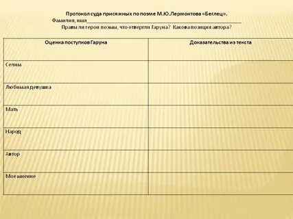 Поэма лермонтова беглец