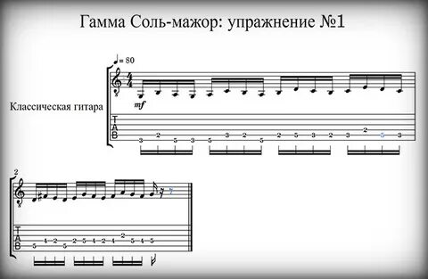 Соль на гитаре
