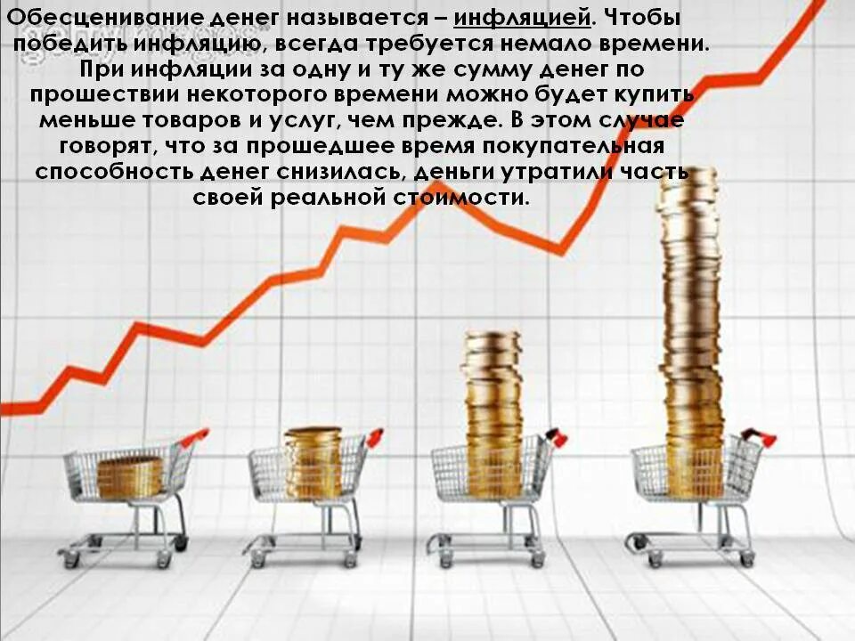 Устойчиво высокая инфляция. Деньги инфляция. Обесценивание денег. Обесценивание денег при инфляции. Инфляция это обесценивание.