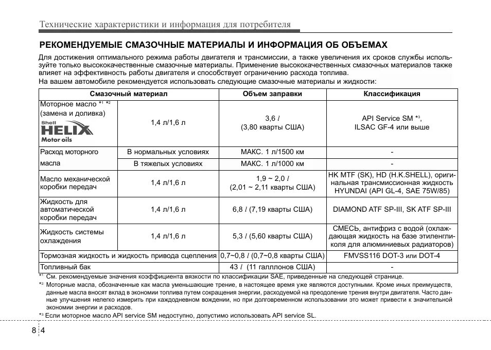 Допуски на моторное масло на Хендай Солярис 2011. Допуски моторного масла Солярис 2012. Допуски моторных масел Hyundai Solaris 2018. Масло рекомендованное моторное Солярис 1.