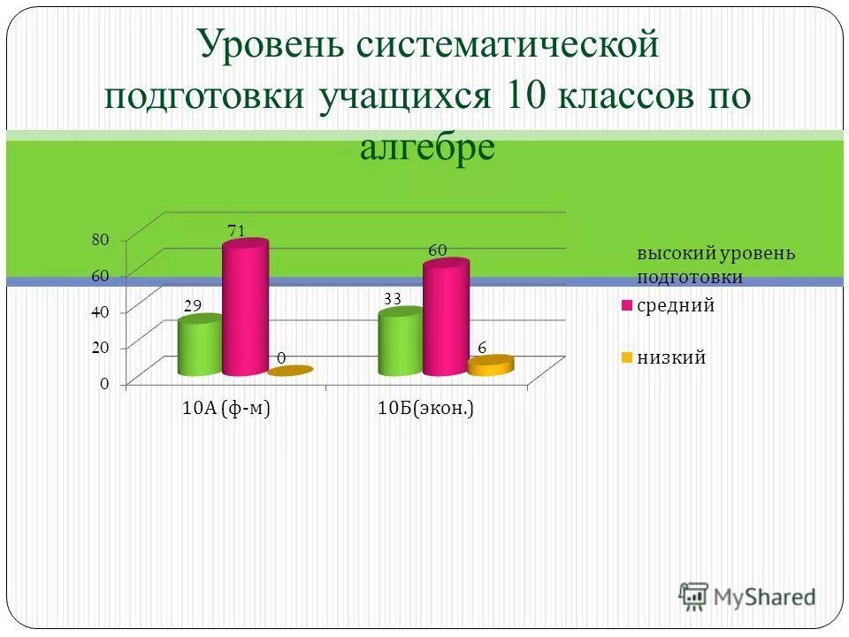 основные таксономические категории систематики растений. систематический уровень. систематические таксоны расте. таксон положение человека. таксоны царство тип класс отряд.