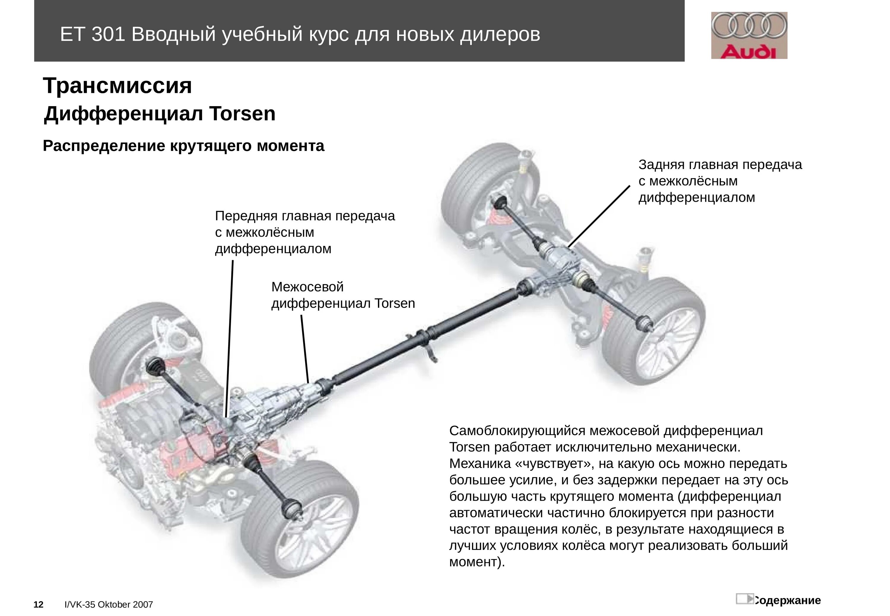 Понижающий полный привод. Распределение крутящего момента в дифференциале. Схема полного привода Амарок. Блокировка межосевого дифференциала Туарег 2008. Система полного привода q4 Alfa Romeo.