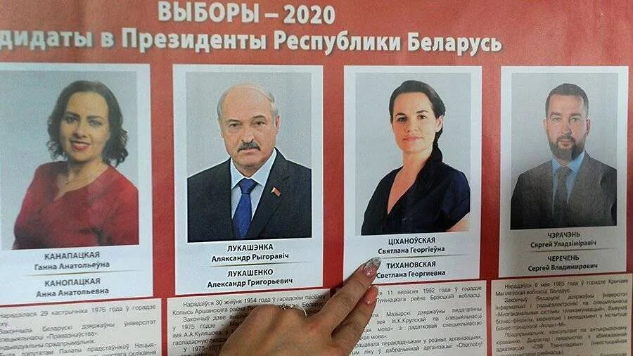 Выборы в беларуси 2020. Итоги выборов президента белоруссии. Голосование в белоруссии 2020. Кандидаты на выборы 2024 года. Выборы 2020 беларусь кандидаты.