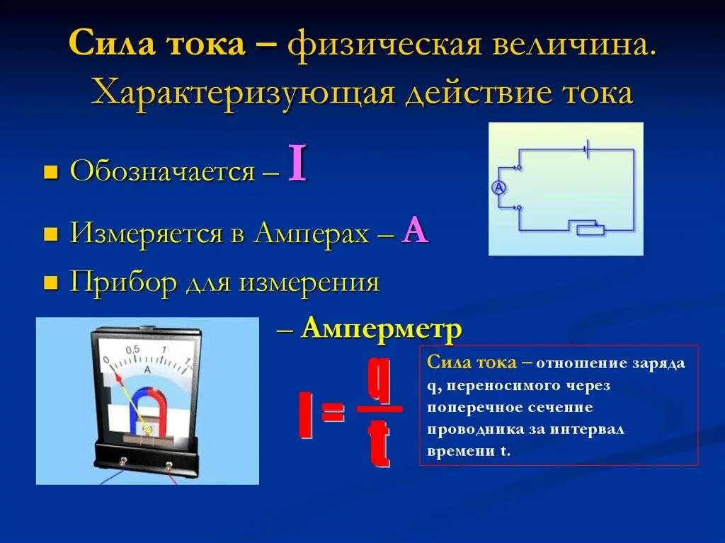 Величины тока в физике