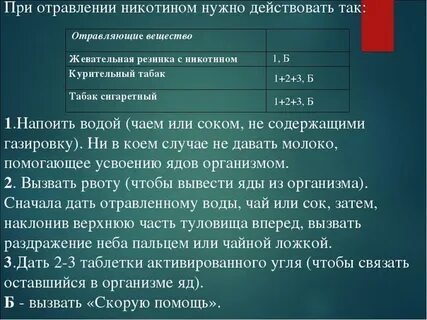 Симптомы никотина
