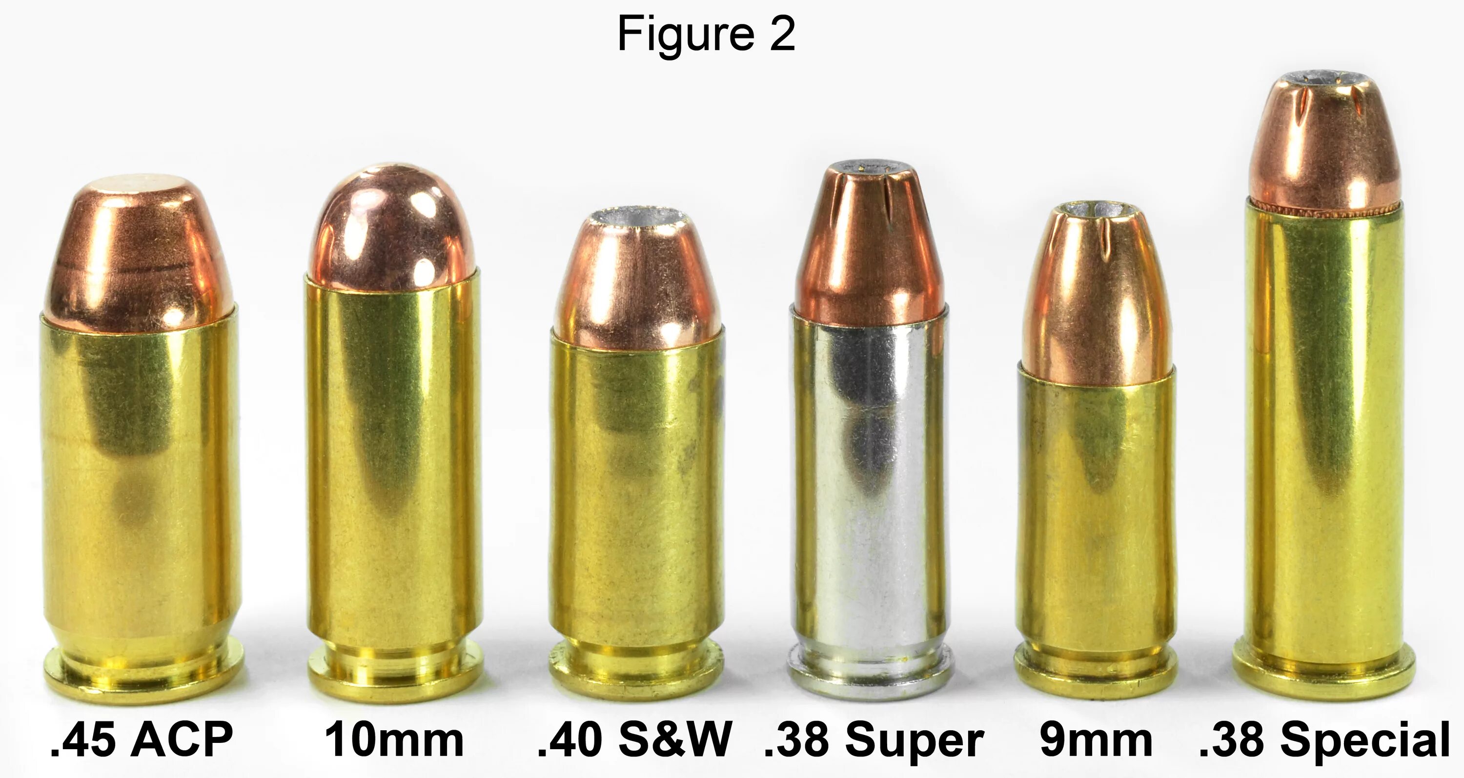 9mm bullet. включи 9 миллиметров. включи 9 миллиметров. 45 acp калибр в мм. 9x19mm parabellum.