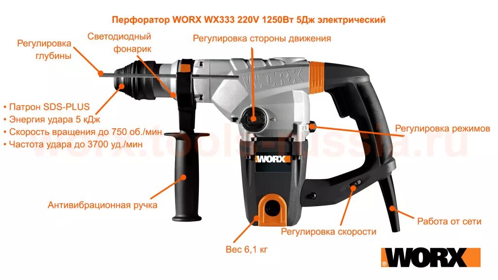 Энергия удара 5 дж. Перфоратор Worx WX 333. Перфоратор Worx wt344. Перфоратор Worx перфоратор Worx wx333, 1250 Вт запчасти. Worx wx333 запчасти.