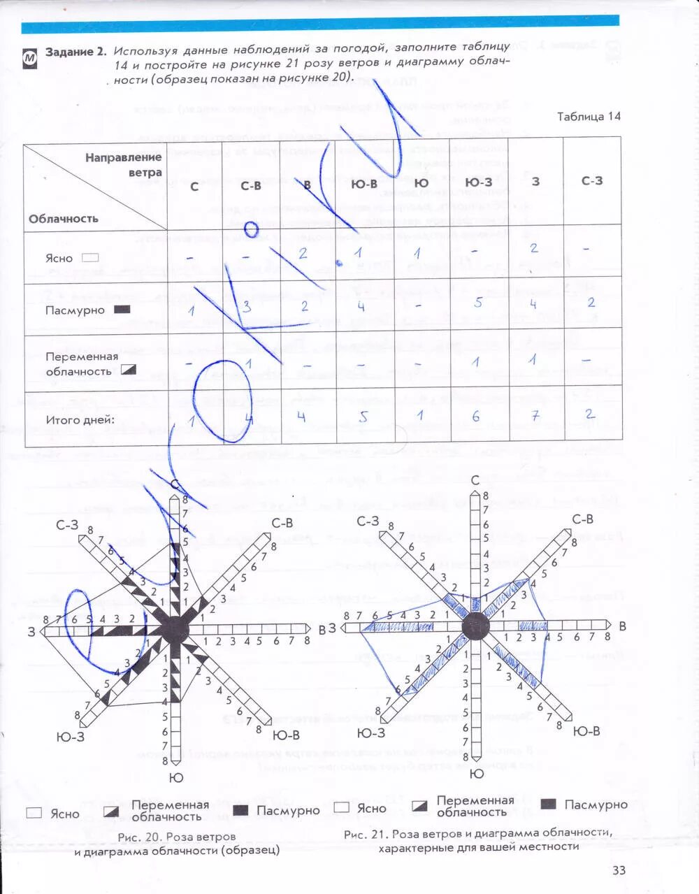 Постройте розу ветров используя данные таблицы. Постройте розу ветров используя данные таблицы. География 6 класс роза ветров за декабрь. Задание построить розу ветров по данным таблицы. Практическая работа по географии построить розу ветров.