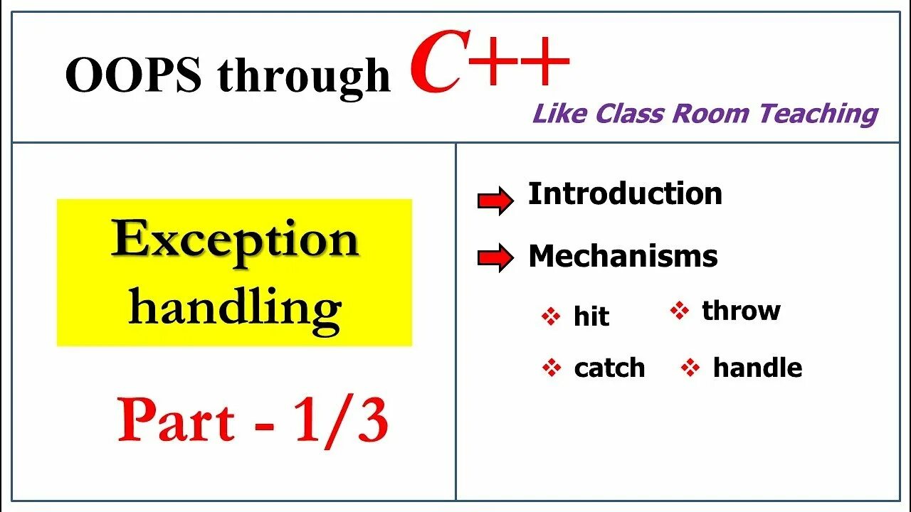 C current exception