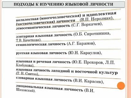 Уровни модели языковой личности