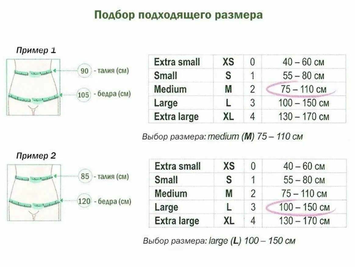 Памперсы по размерам и весу таблица Подгузники Pampers Premium Care 3 (4-9 кг), 27 шт. характеристики, техническое