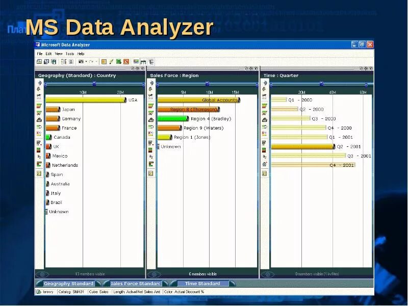Datos. Ms data. Подводный дата центр майкрософт. Data science 4k. Microsoft azure synapse png.