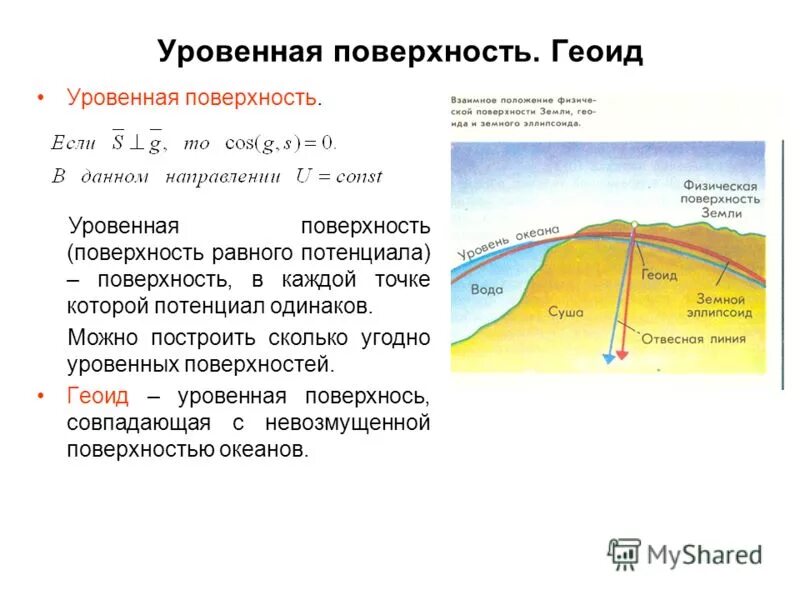 Поверхность называется уровенной. Геоид уровенная поверхность. Физическая поверхность земли уровенная поверхность. Уровенная поверхность земли. Уровенная поверхность в геодезии это.