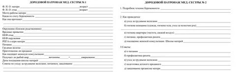 Дородовый патронаж пример
