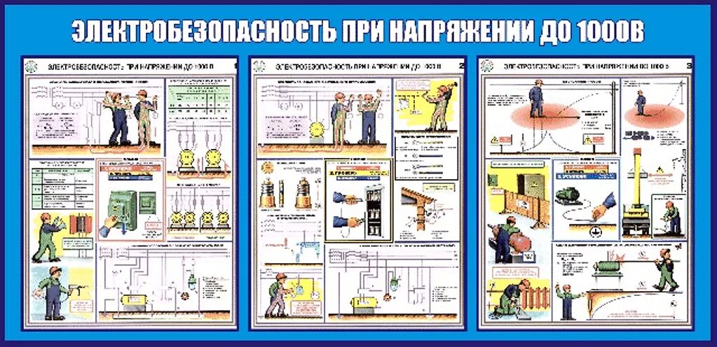 Электробезопасность при напряжении до 1000 в. Стенд по электробезопасности. Электробезопасность при напряжении до 1000 в плакаты. Электробезопасность при напряжении 1000 в плакат. Электробезопасность 3 группа до 1000в 2024