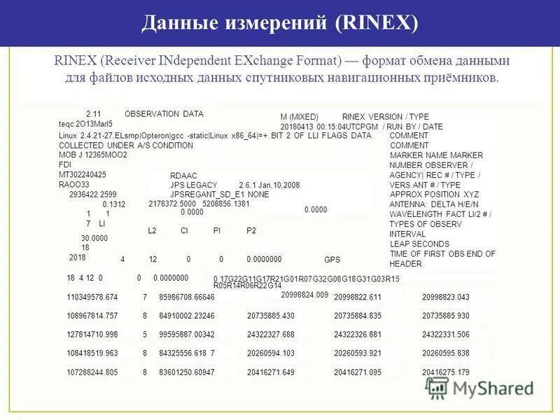 Исходные данные книги. RINEX Формат. Описание RINEX файла. Файл Ринекс содержимое. Пример файла наблюдений Ринекс.