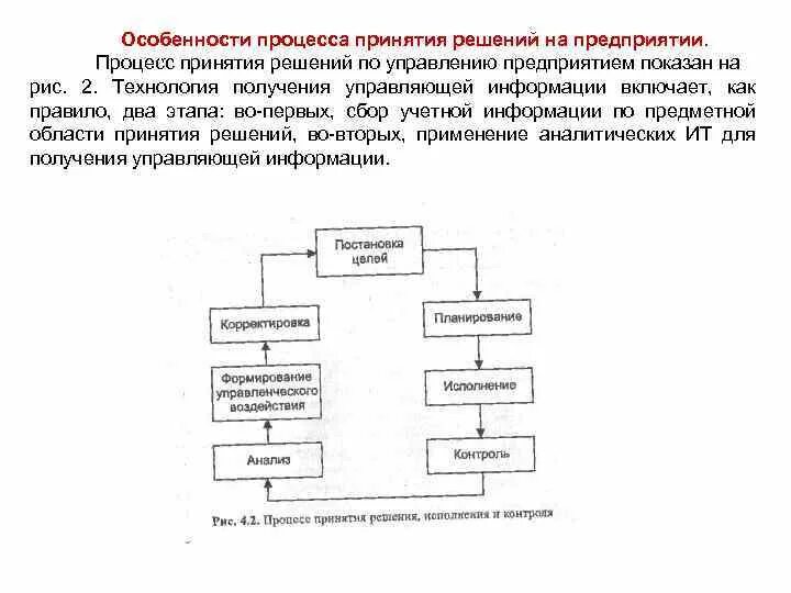 Особенности процесса принятия решений.. Структура процесса принятия решений. Схема процесса принятия решения. Психологическая структура процесса принятия решения.