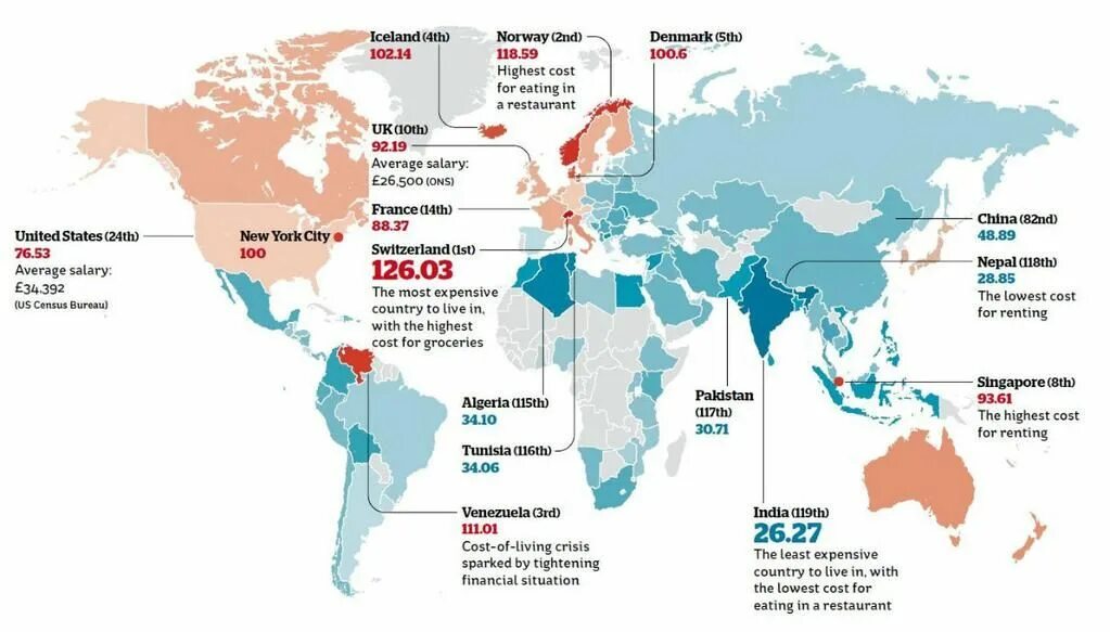 Cost of Living around the World. Country cost and Living. Cost of Living Index. Cost of Living by Country 2020. Expensive cost