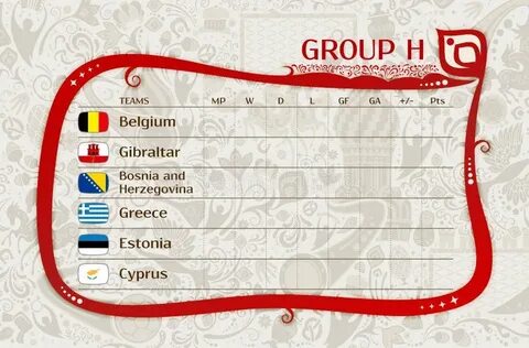 Groups matches 1
