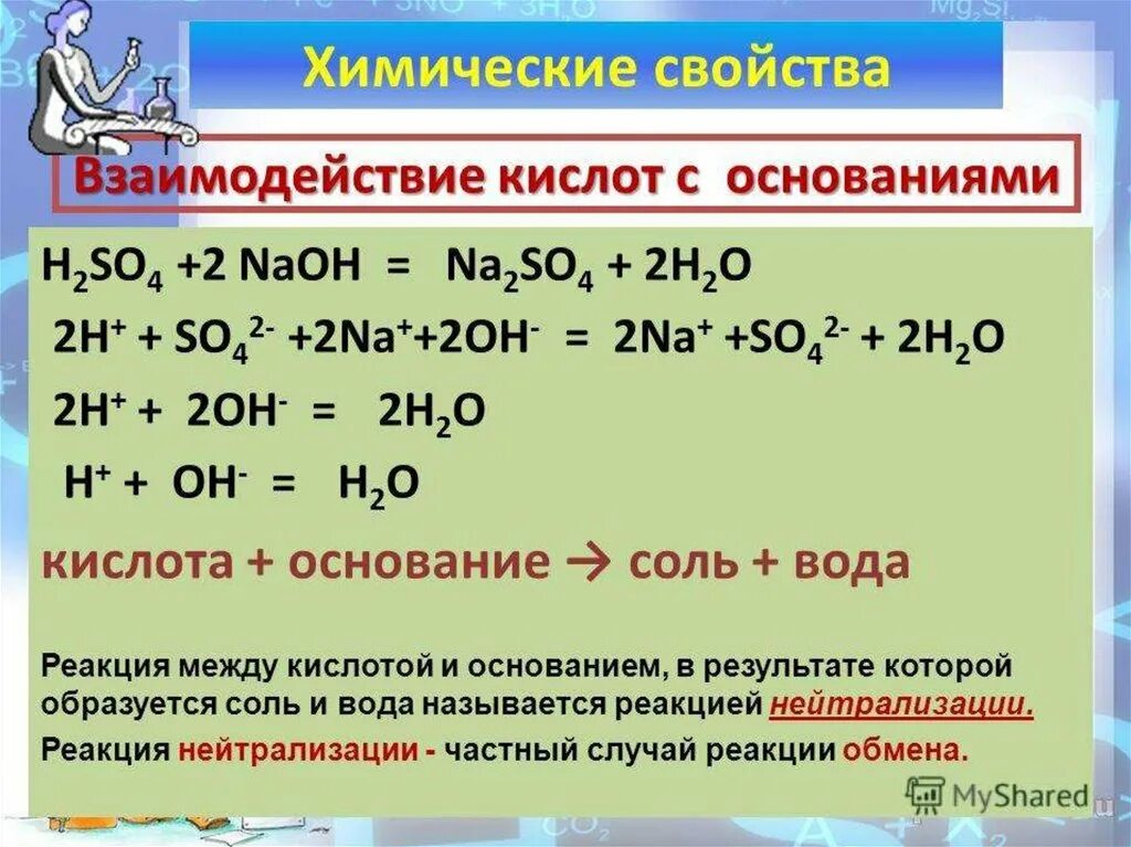 1 взаимодействие оснований с кислотами