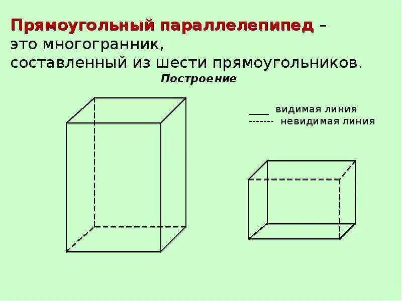 Прямоугольный параллелепипед куб 4 класс. Прямоугольный параллелепипед куб 5 класс математика. Прямоугольный параллелепипед 3 4 5. Прямоугольный параллелепипед 3 класс.