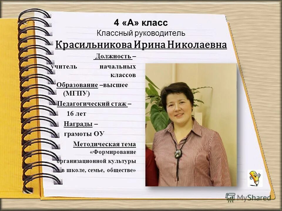 Результаты деятельности учителя начальных классов. Классный руководитель начальных классов.