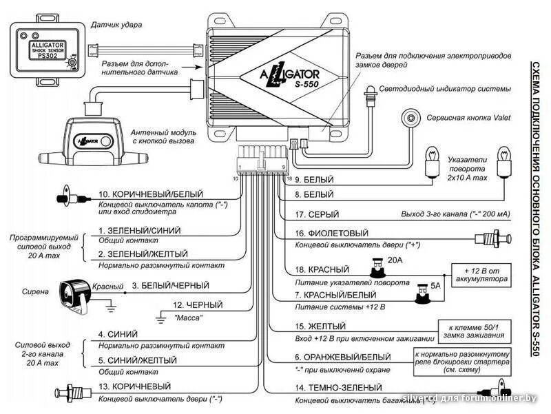 На какой предохранитель подключают сигнализацию Подключение видеорегистратора штатно KIA Ceed SW (1G), 1,6 л, 2009 года электр