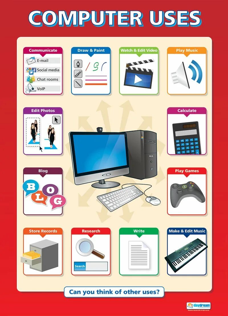 What you use computer for. Плакат компьютер. постеры с компьютерной тематикой. плакат информатика. use на компьютере.