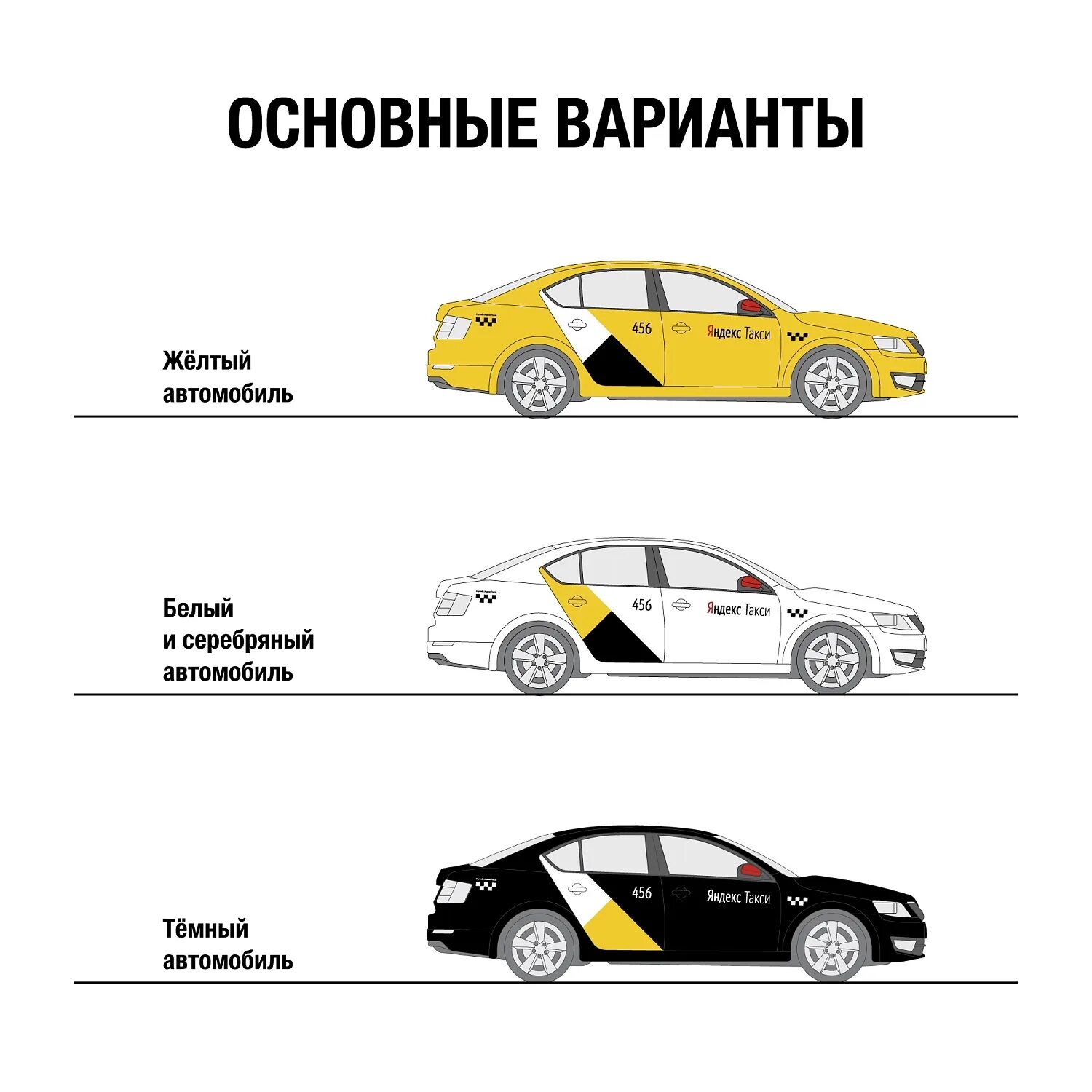 Видишь желтую машину. Правило желтой машины. 100 Желтых машин.