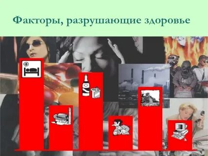 Факторы разрушающие здоровье