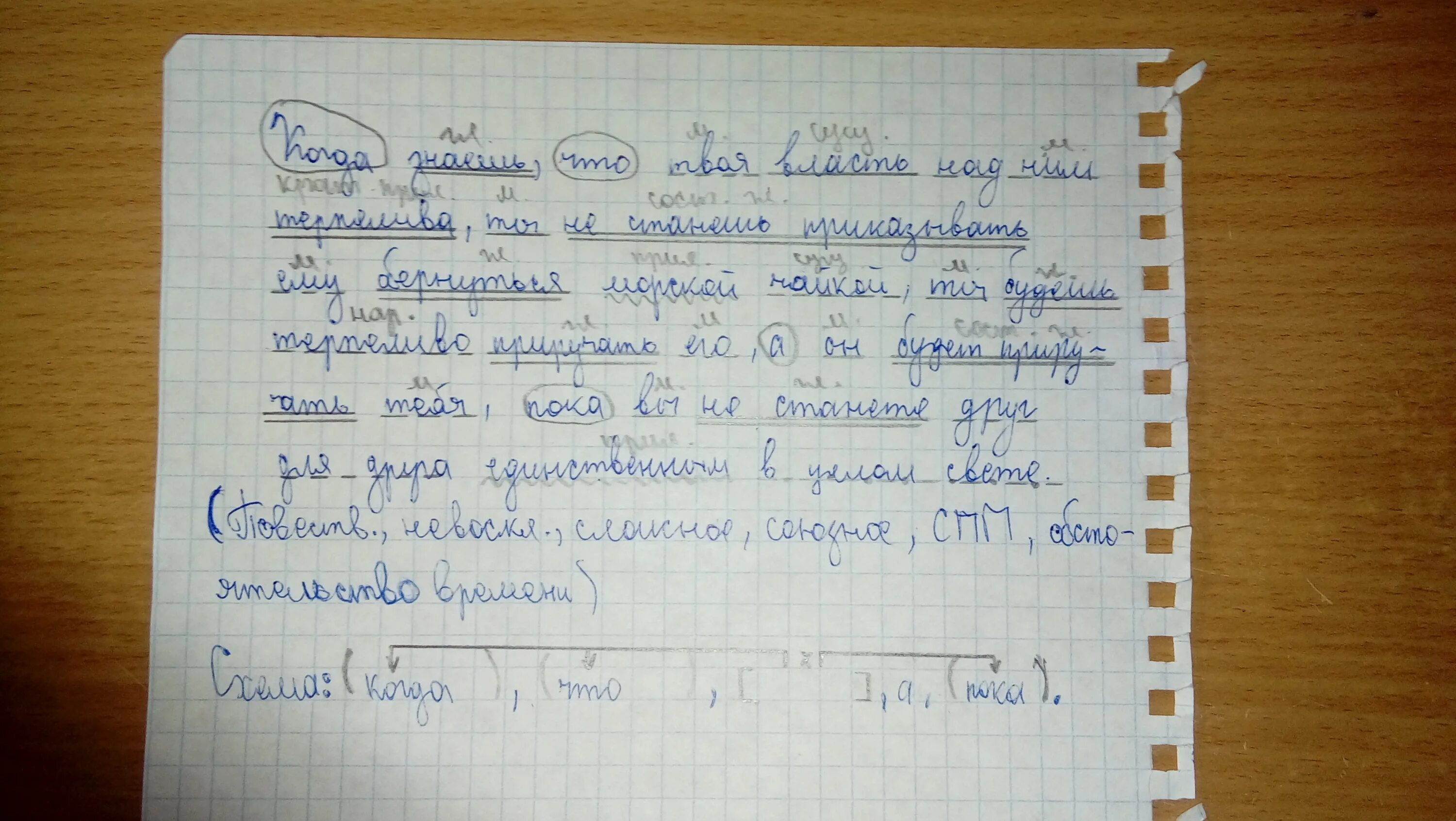 Синтаксический разбор предложения. Синтаксический разбор предложения из капитанской Дочки. Предложения из капитанской Дочки. Синтаксический разбор предложения из текста Капитанская дочка. Обособленные предложения из капитанской дочки