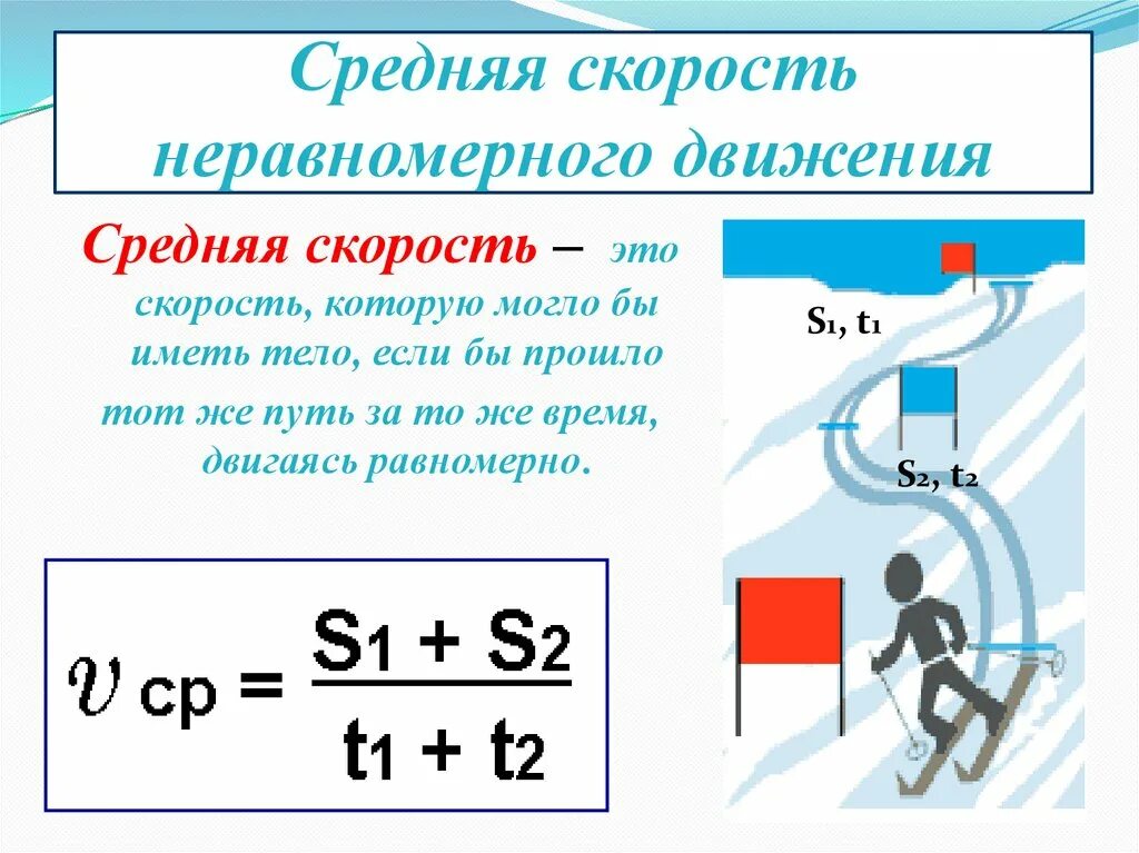 Как найти скорость автомобиля формула. Средняя скорость движения автомобиля формула. Формула скорость среднего неравномерного движения. Средняя скорость неравномерного движения физика. Формула ср скорости неравномерное движение.