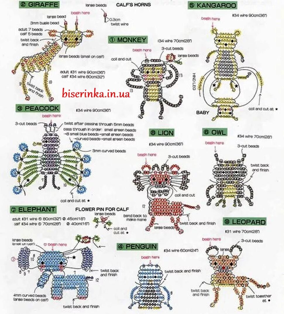 Фигурки из бисера параллельное плетение схемы. Бисер параллельное плетение схемы для начинающих. Схема плетение лисички. Как сплести из бисера животных для начинающих схемы. Параллельное плетение бисером схемы.
