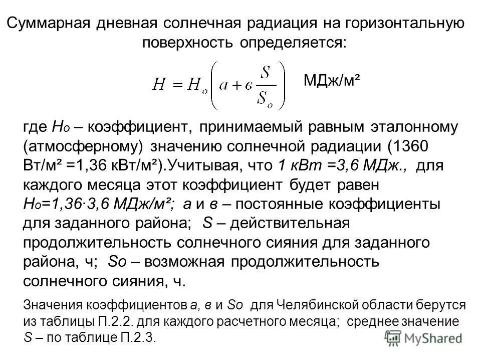 Альбедо формула. Интенсивность солнечной радиации. Напряжение солнечной радиации. Как рассчитать суммарную радиацию. Данные суммарной радиации.