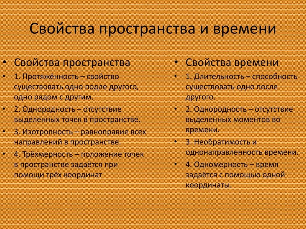 Свойства пространства и времени в философии. Свойства пространства в философии. Общие свойства пространства. Основные свойства пространства и времени.